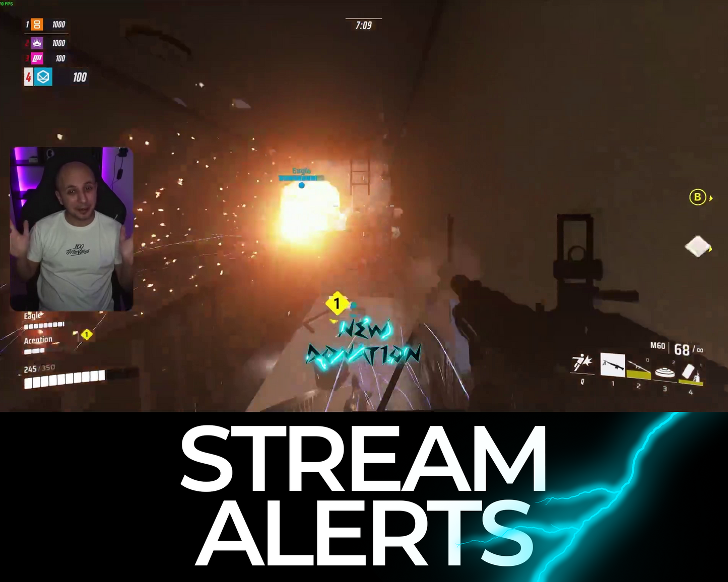 Thunder Twitch Stream Alerts