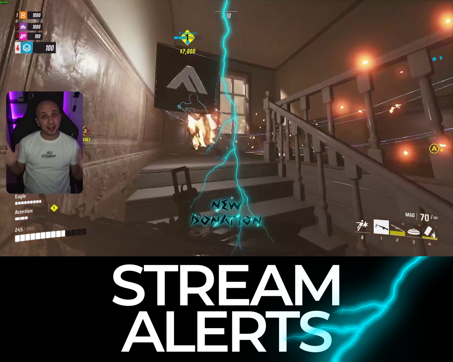 Thunder Twitch Stream Alerts