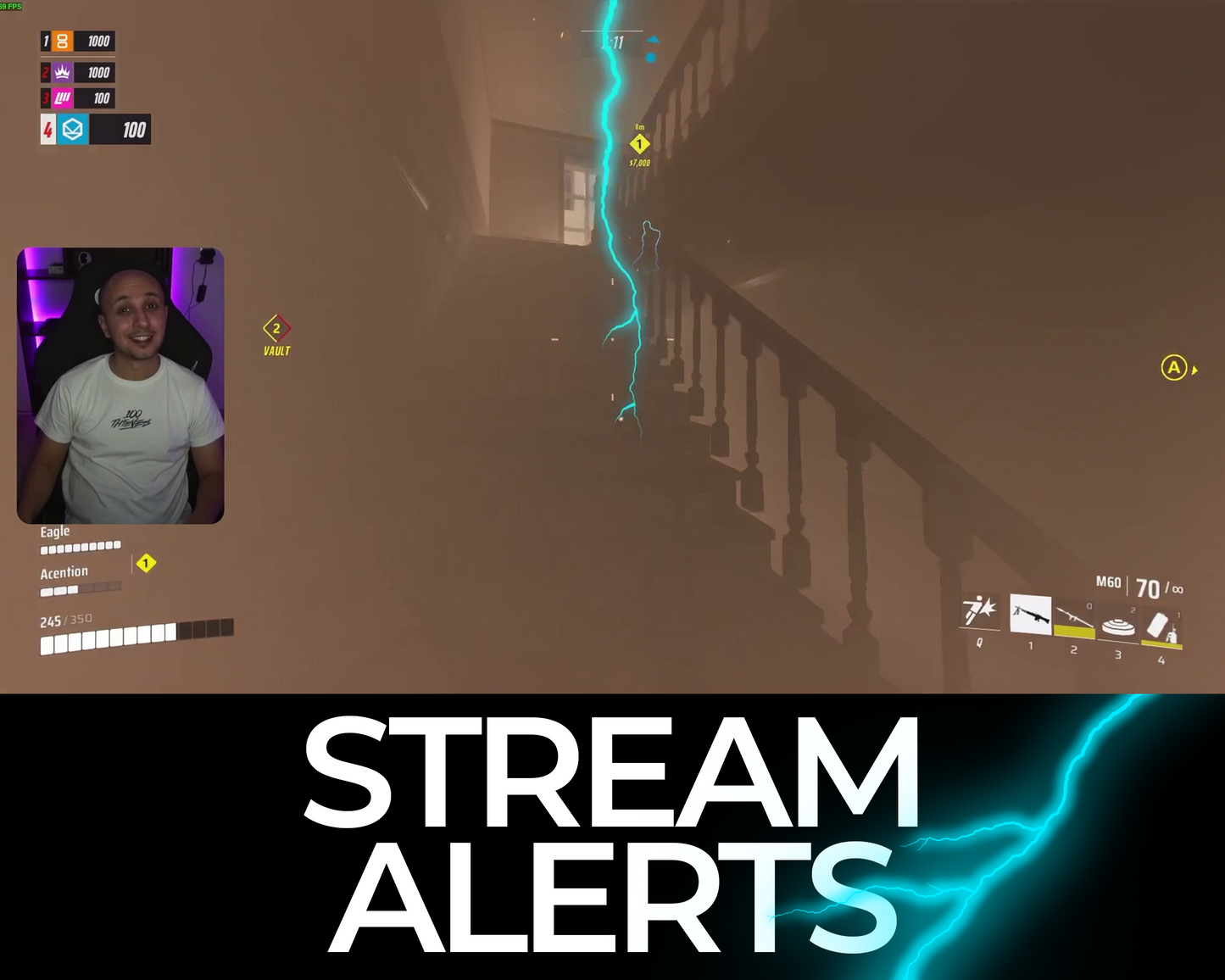 Thunder Twitch Stream Alerts