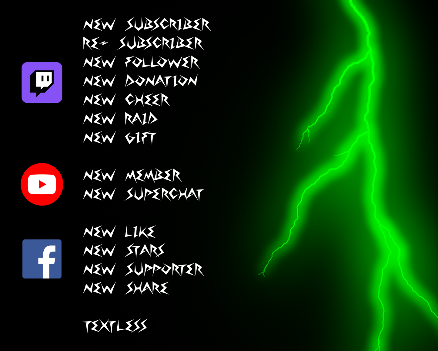 Thunder Twitch Stream Alerts