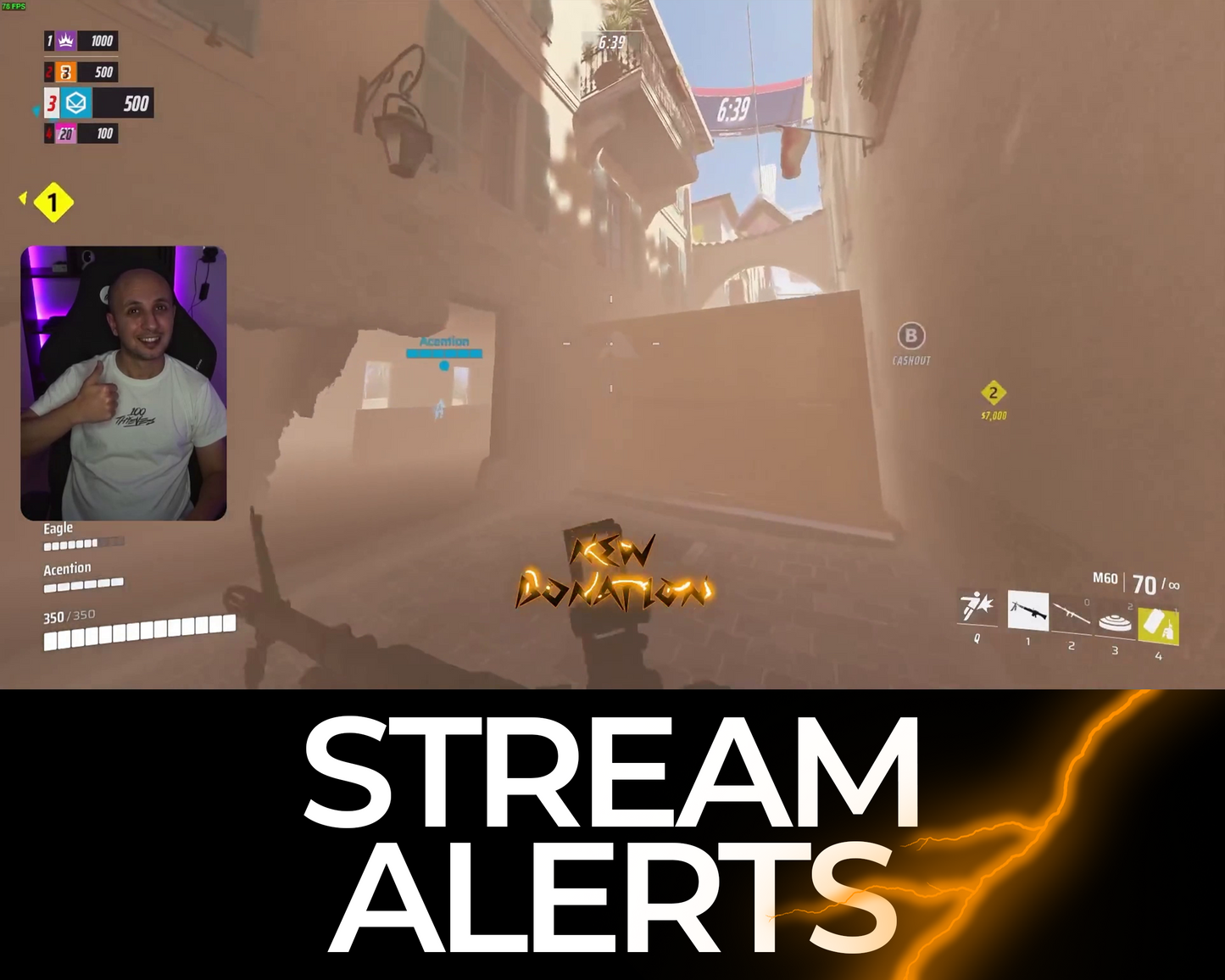 Thunder Twitch Stream Alerts