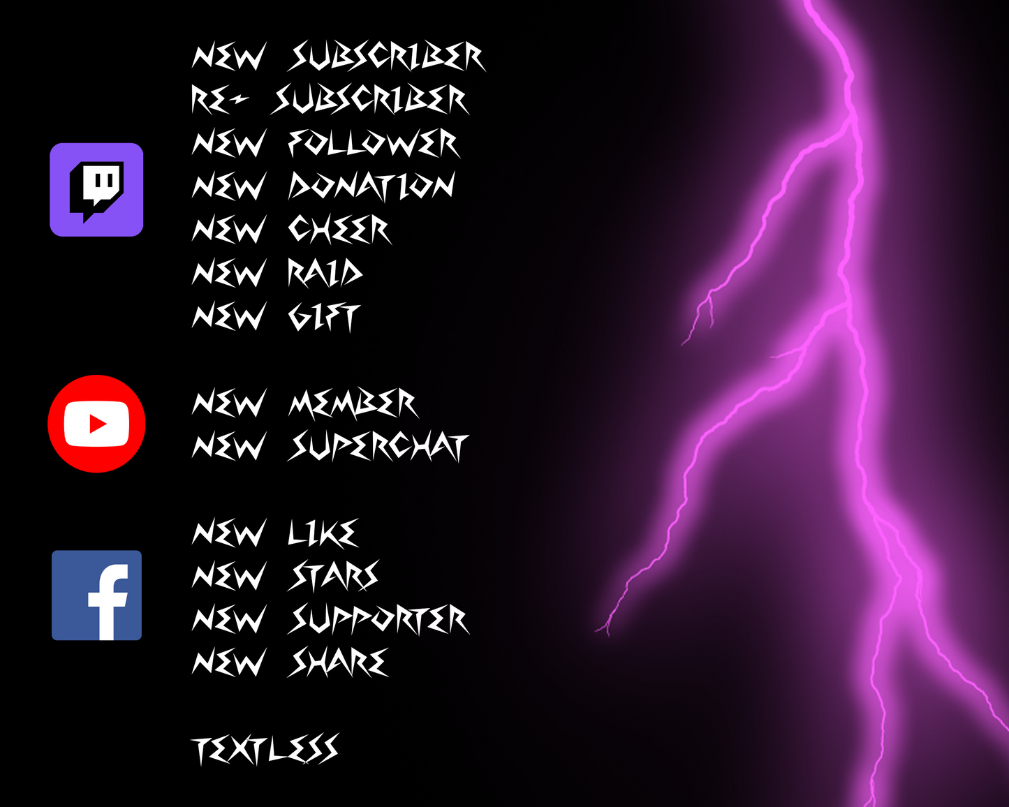 Thunder Twitch Stream Alerts