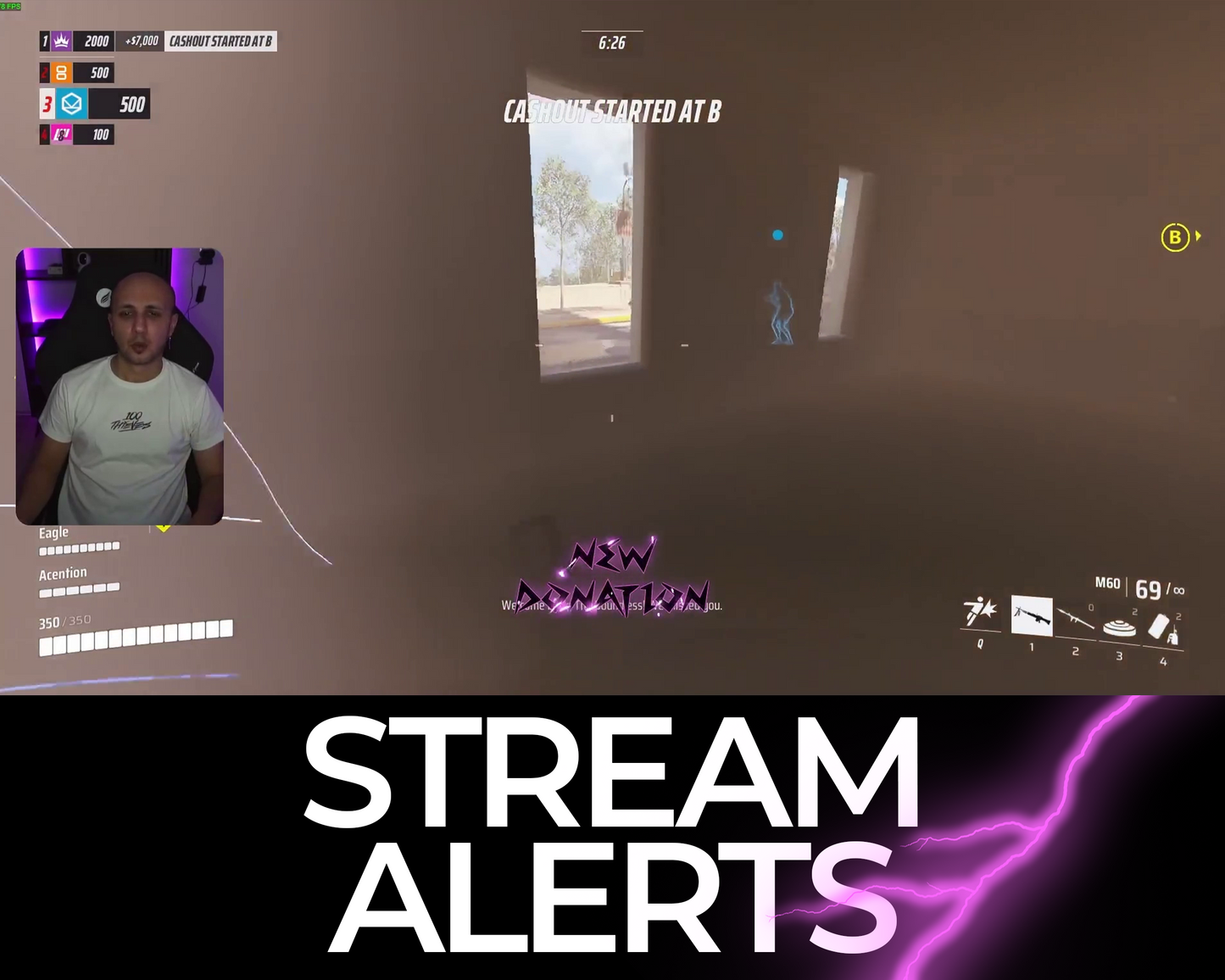 Thunder Twitch Stream Alerts