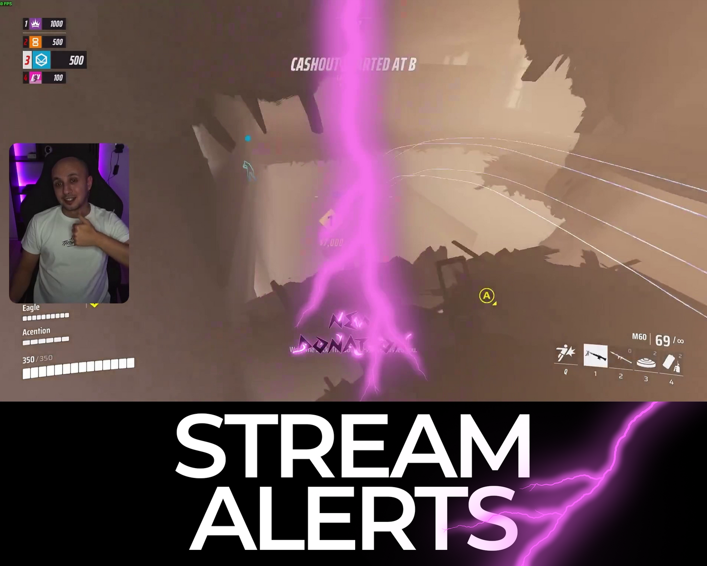Thunder Twitch Stream Alerts