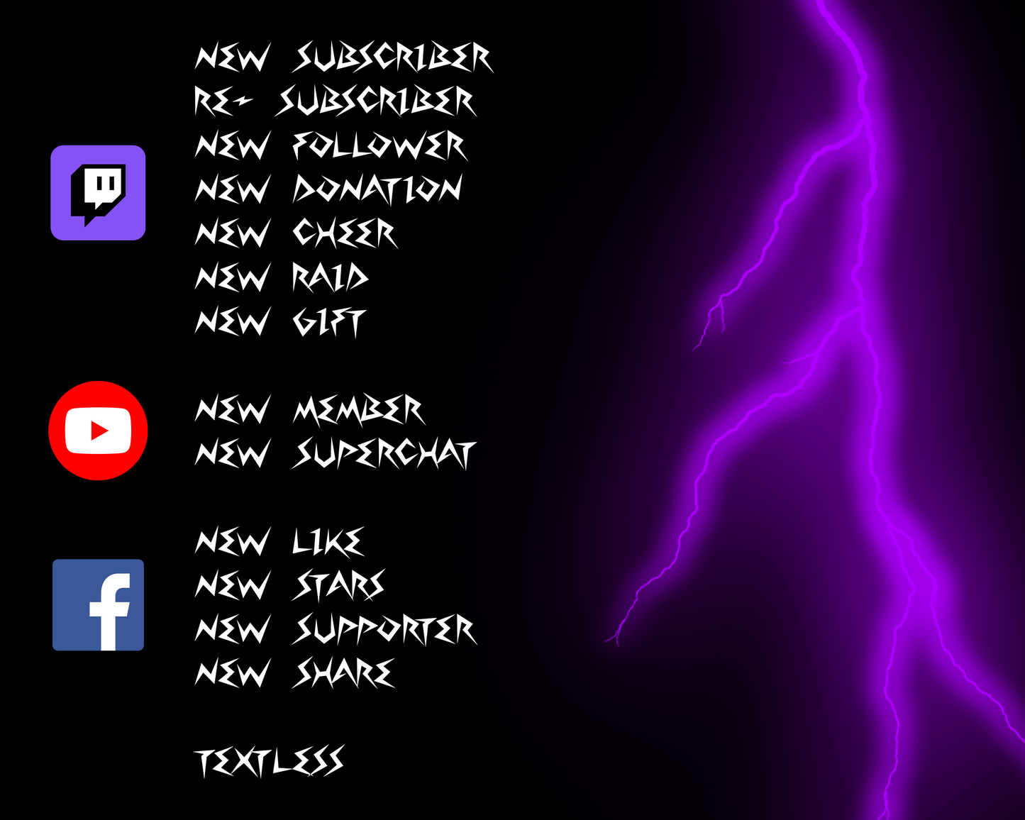 Thunder Twitch Stream Alerts