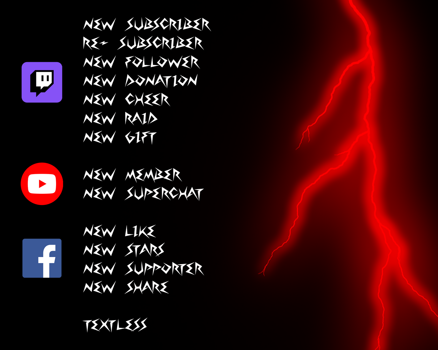 Thunder Twitch Stream Alerts