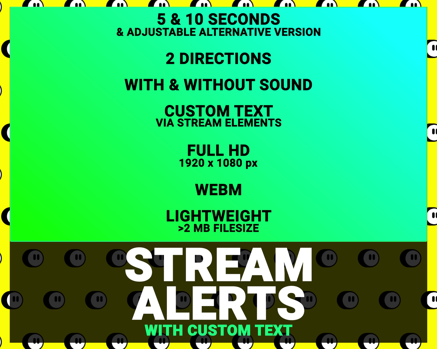 Meteor Stream Alerts with Custom Text