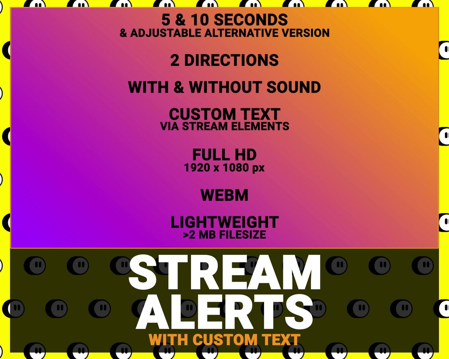 Meteor Stream Alerts with Custom Text