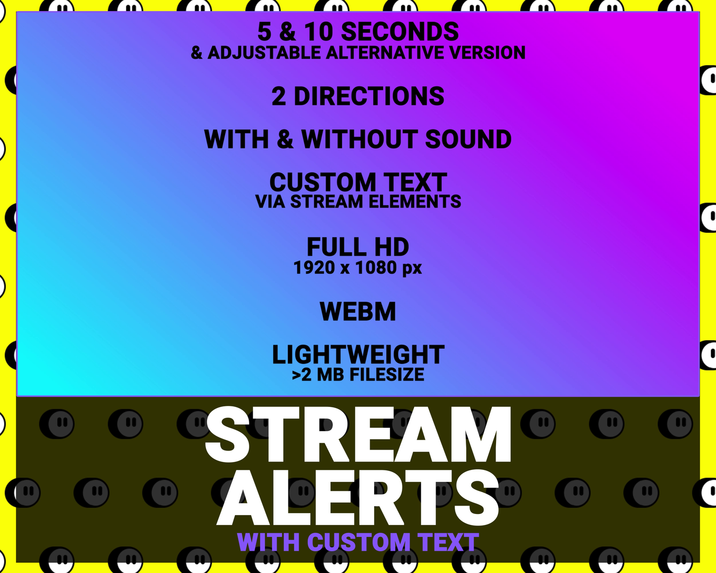 Meteor Stream Alerts with Custom Text