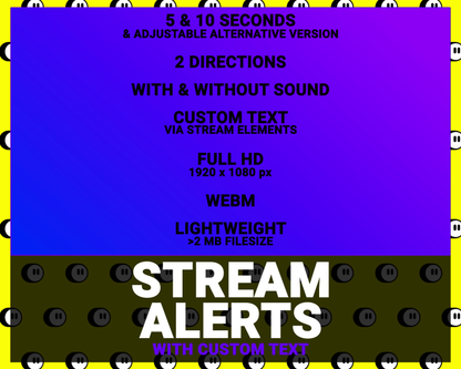 Meteor Stream Alerts with Custom Text